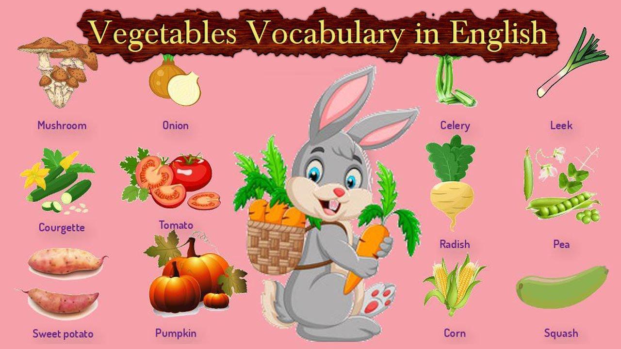'Video thumbnail for Vegetables Name in English with Pictures | Different Types of Vegetables'